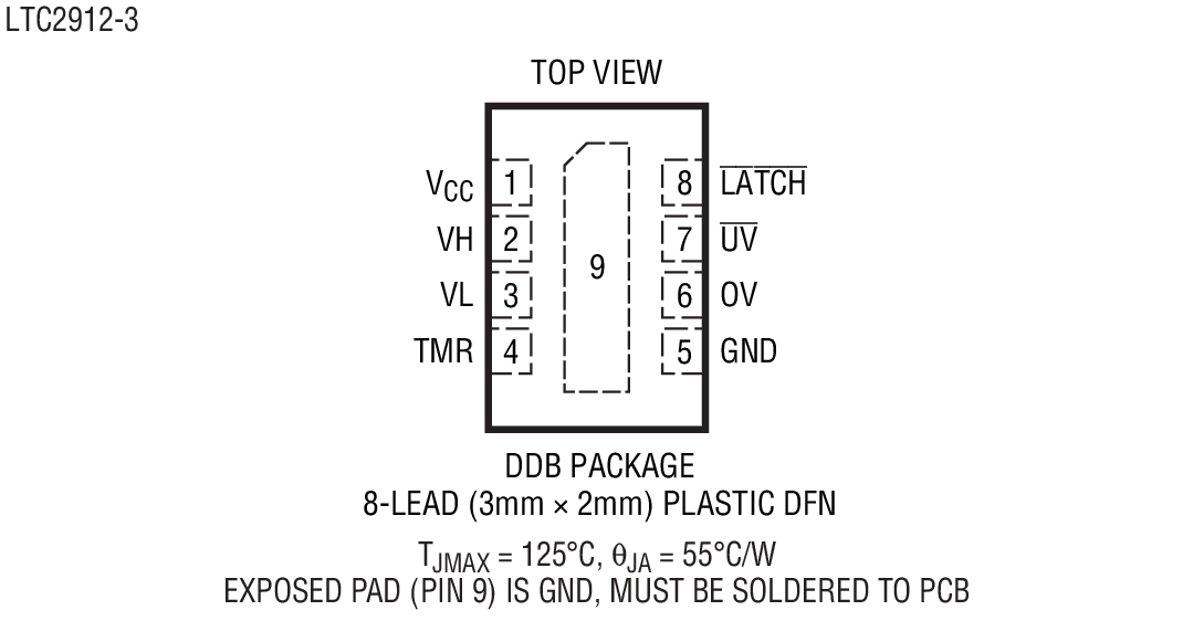 LTC2912װͼ