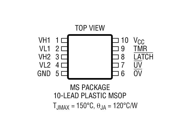 LTC2913װͼһ