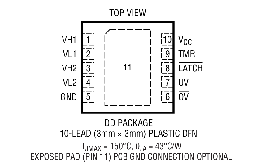 LTC2913װͼ