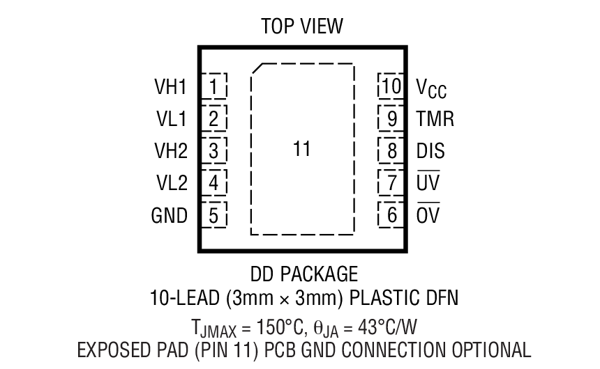 LTC2913װͼ