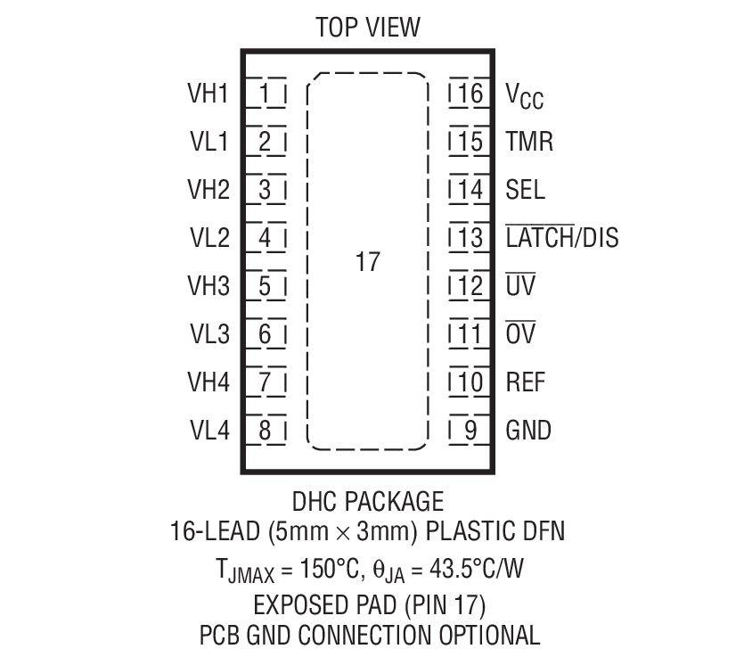 LTC2914װͼһ