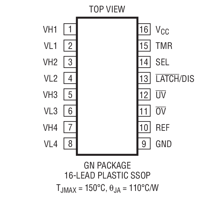 LTC2914װͼ