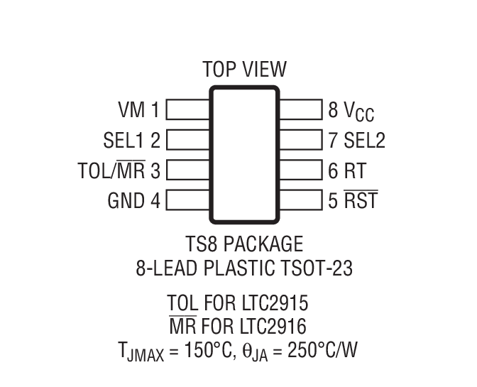 LTC2916װͼһ