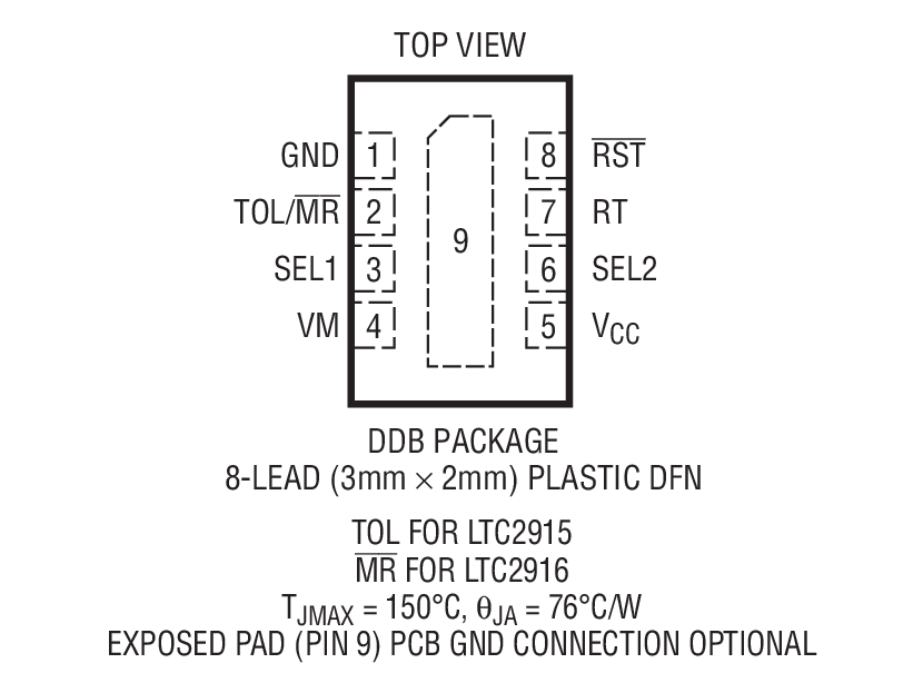 LTC2916װͼ