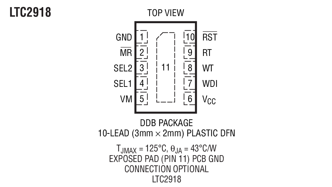 LTC2917װͼ