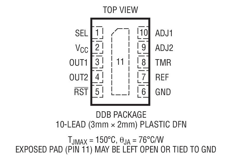 LTC2919װͼһ