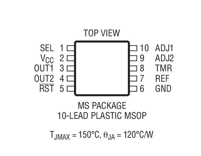 LTC2919װͼ