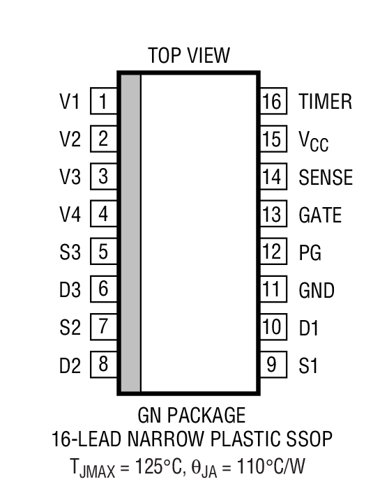 LTC2921װͼһ