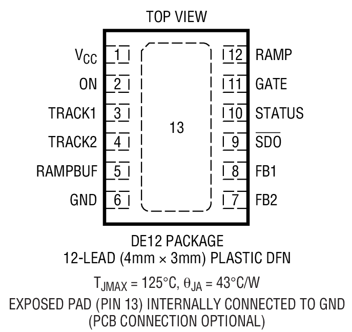 LTC2923װͼ