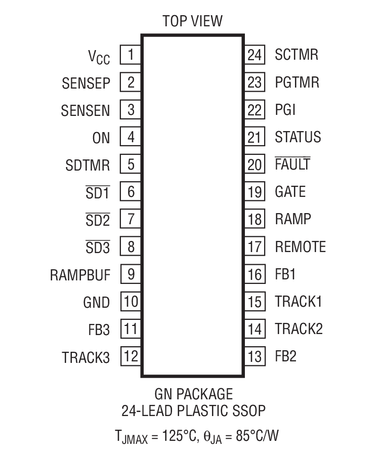 LTC2925װͼһ