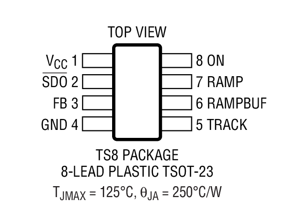 LTC2927װͼ