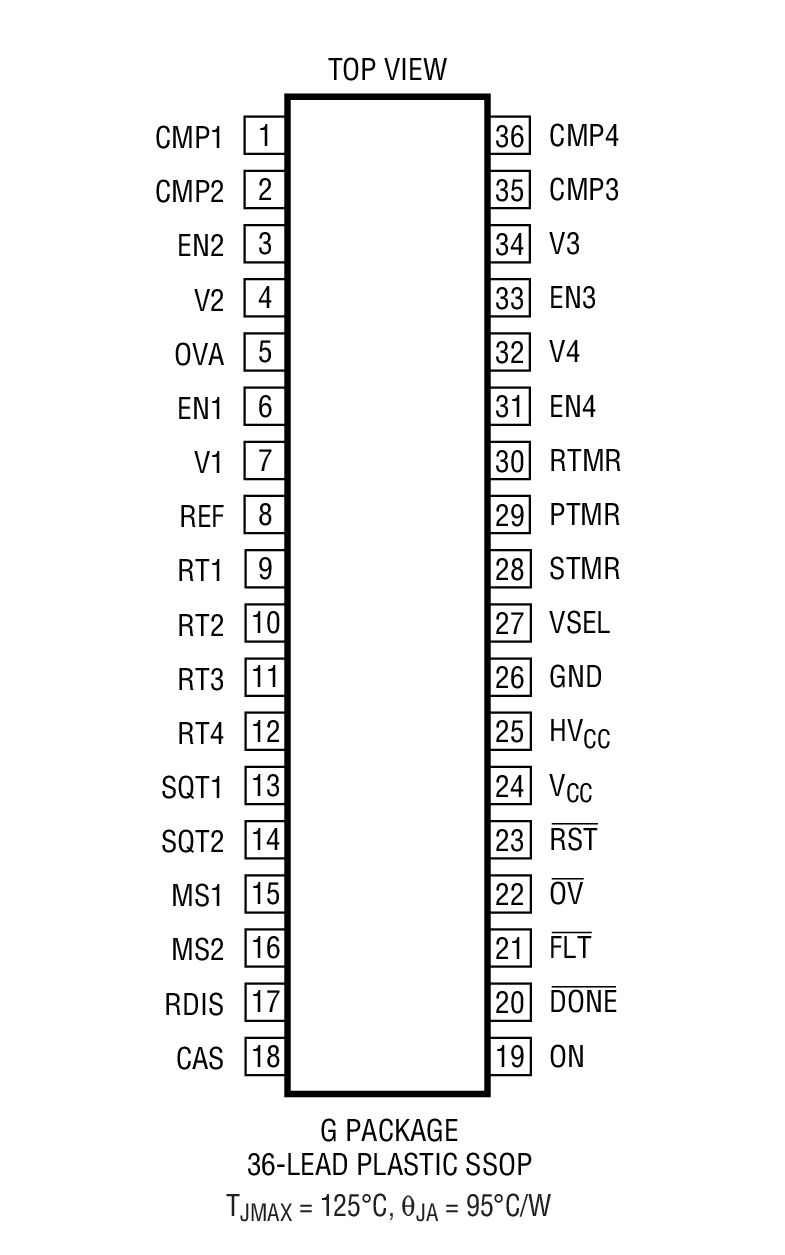 LTC2928װͼһ