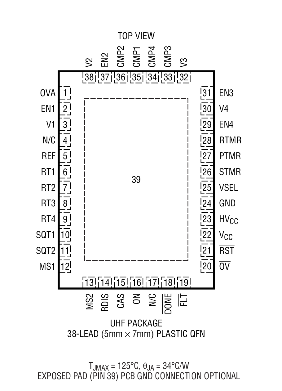 LTC2928װͼ