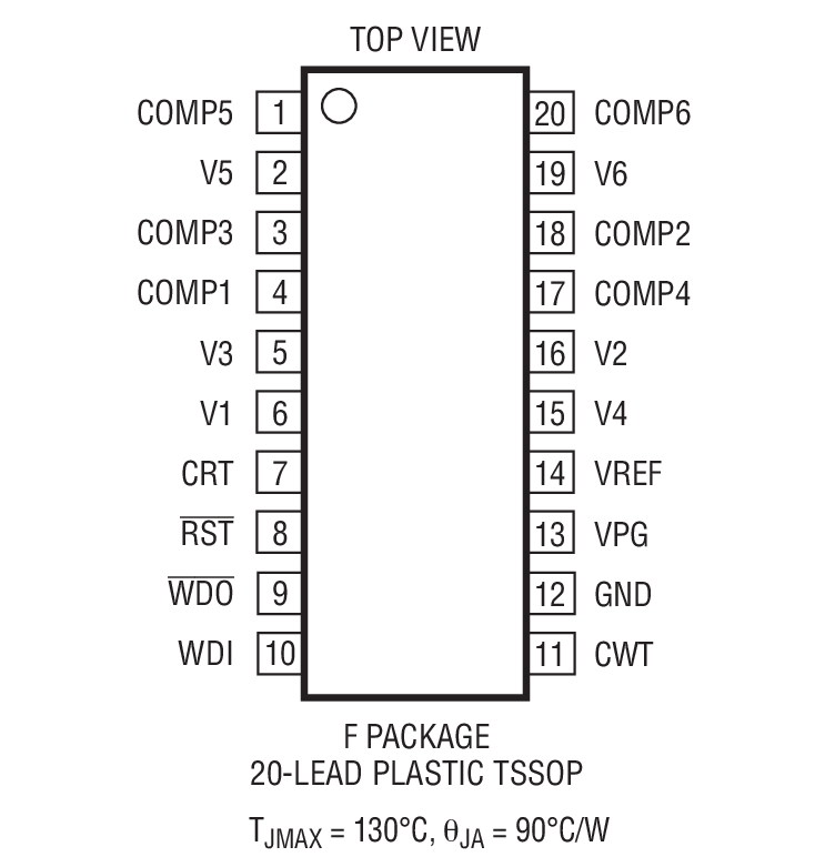 LTC2931װͼһ