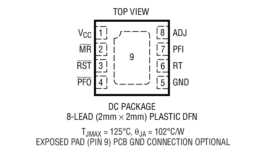 LTC2934װͼһ