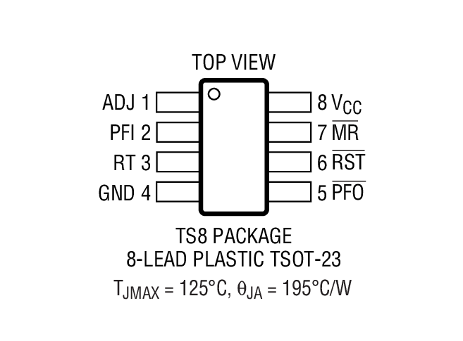 LTC2934װͼ