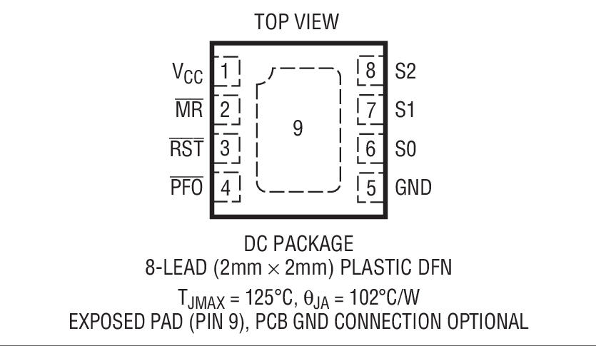 LTC2935װͼһ