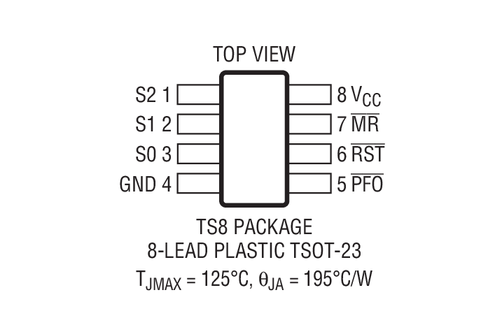 LTC2935װͼ