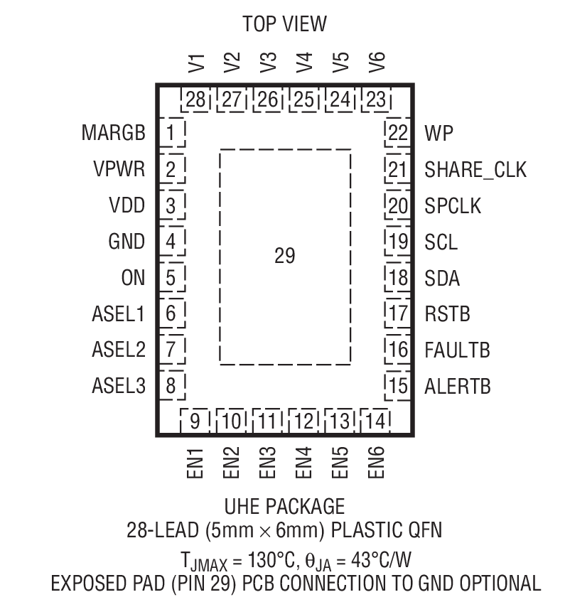 LTC2937װͼһ