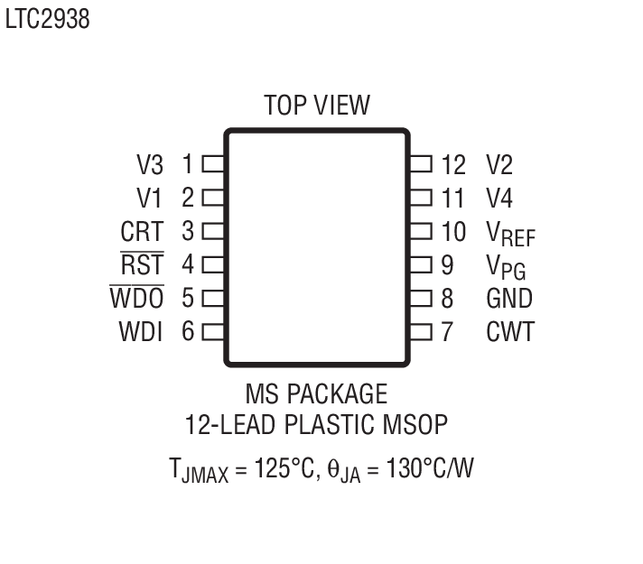 LTC2938װͼ