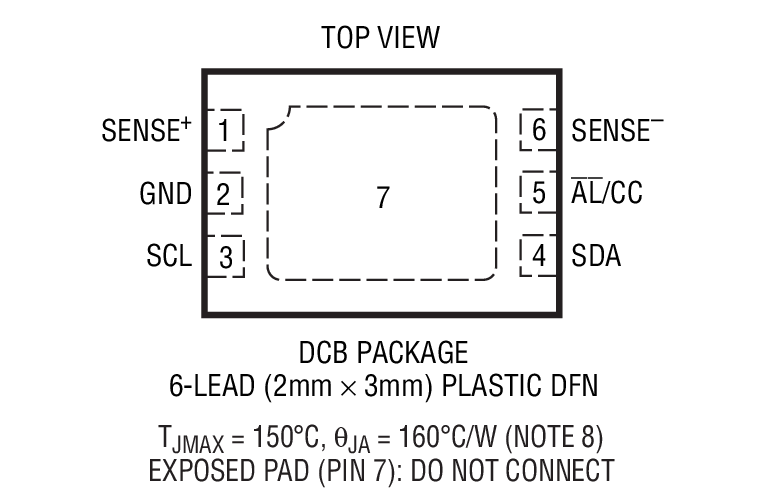 LTC2941-1װͼһ