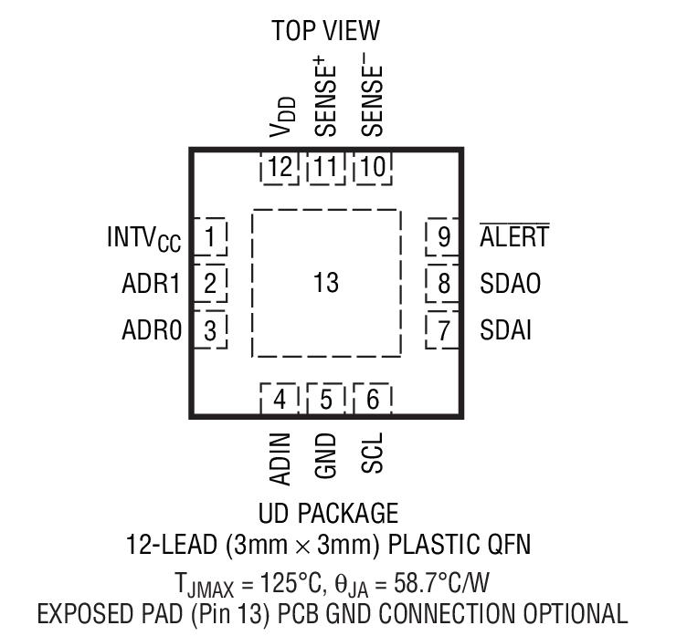 LTC2945װͼ