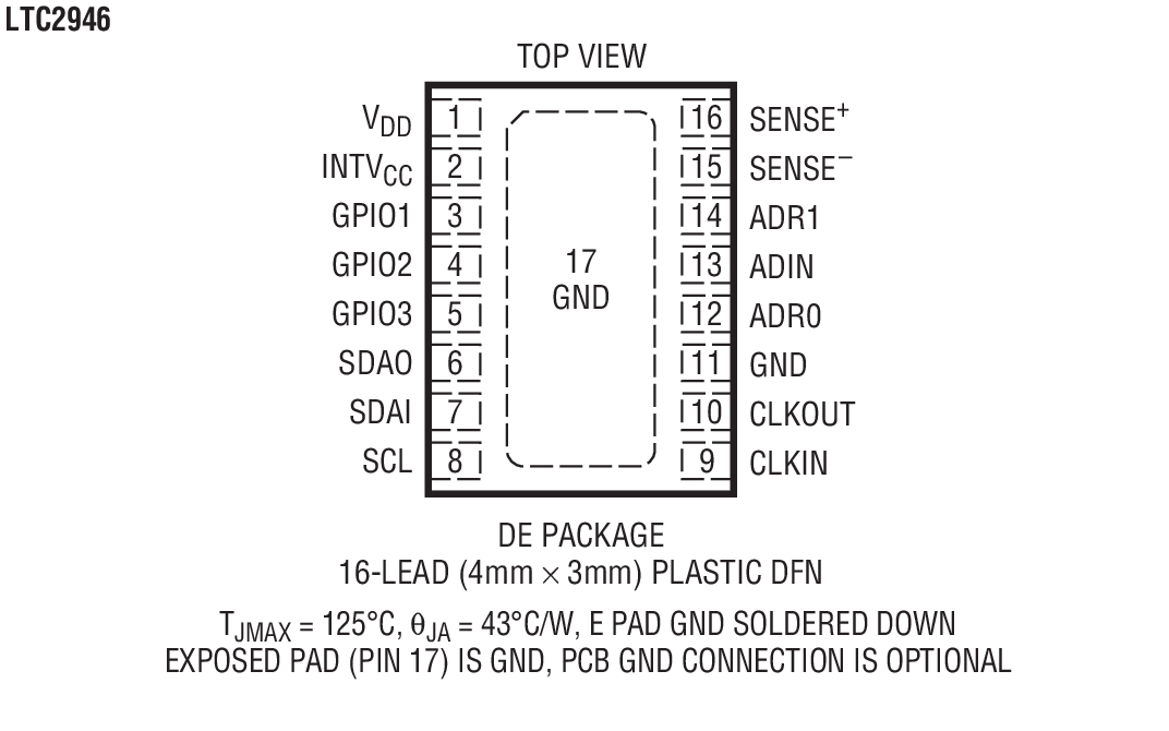 LTC2946װͼһ