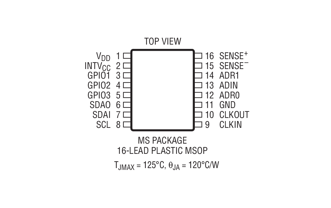 LTC2946װͼ