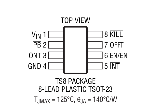 LTC2950-1װͼ