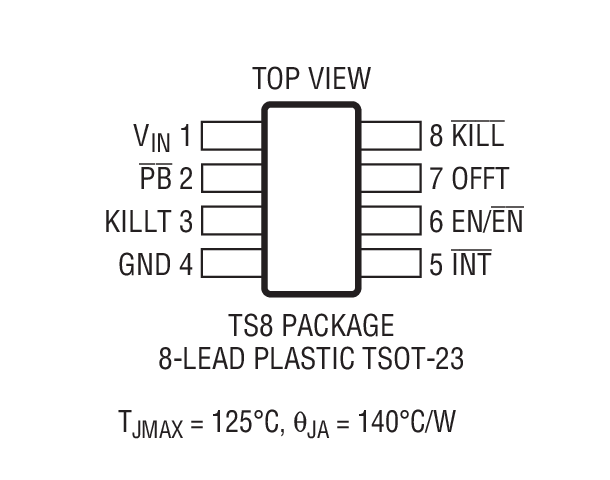 LTC2951-1װͼ