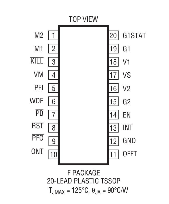 LTC2952װͼһ