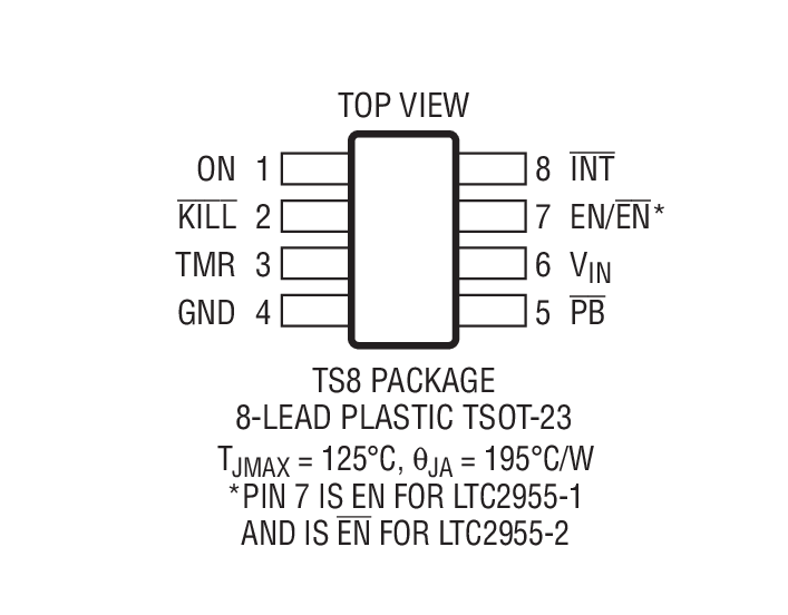 LTC2955װͼ