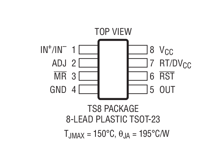 LTC2960װͼ