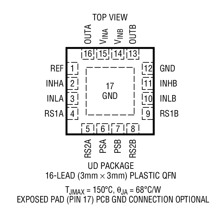 LTC2966װͼһ