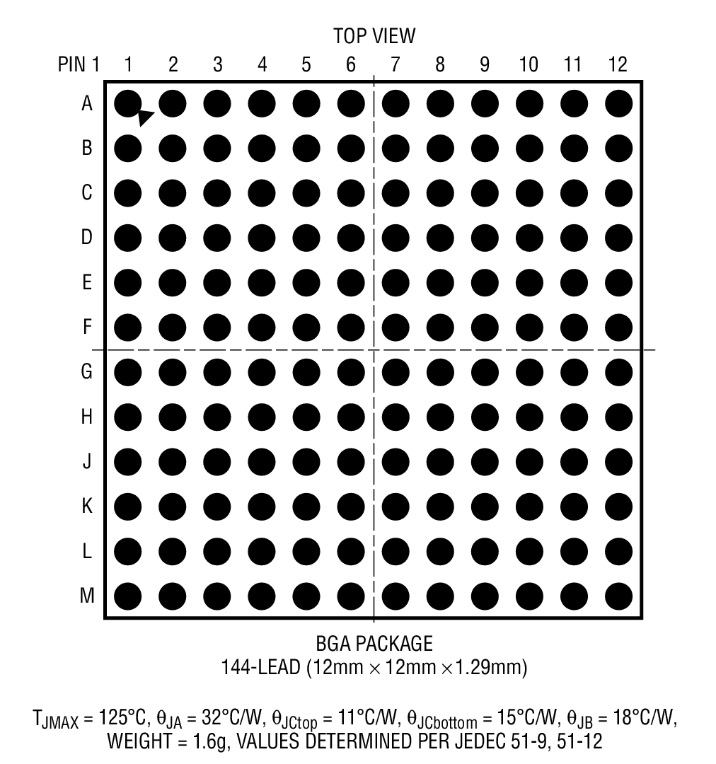 LTC2980װͼһ