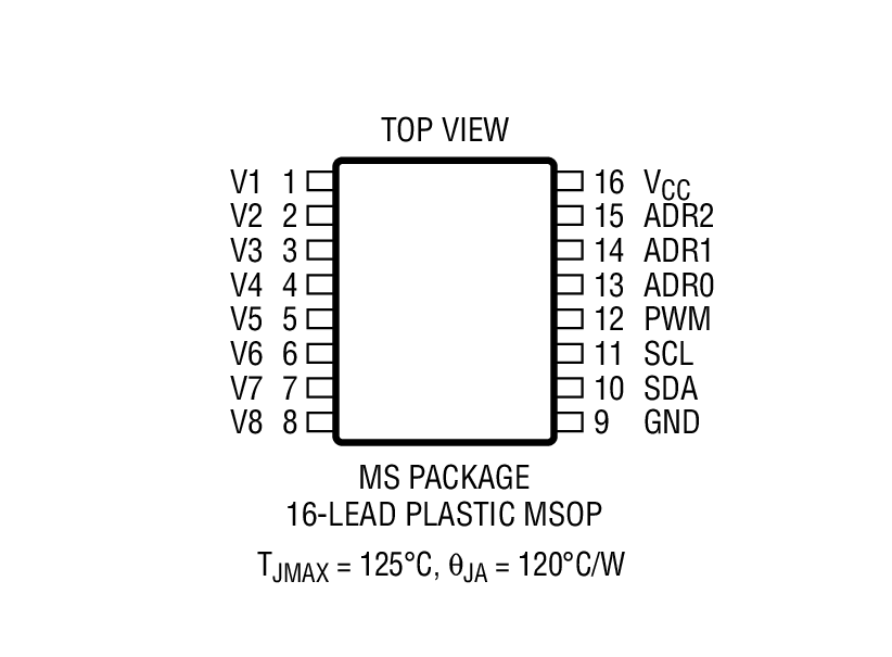 LTC2991װͼһ