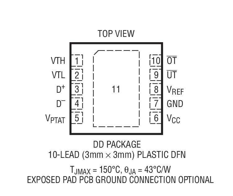 LTC2996װͼһ