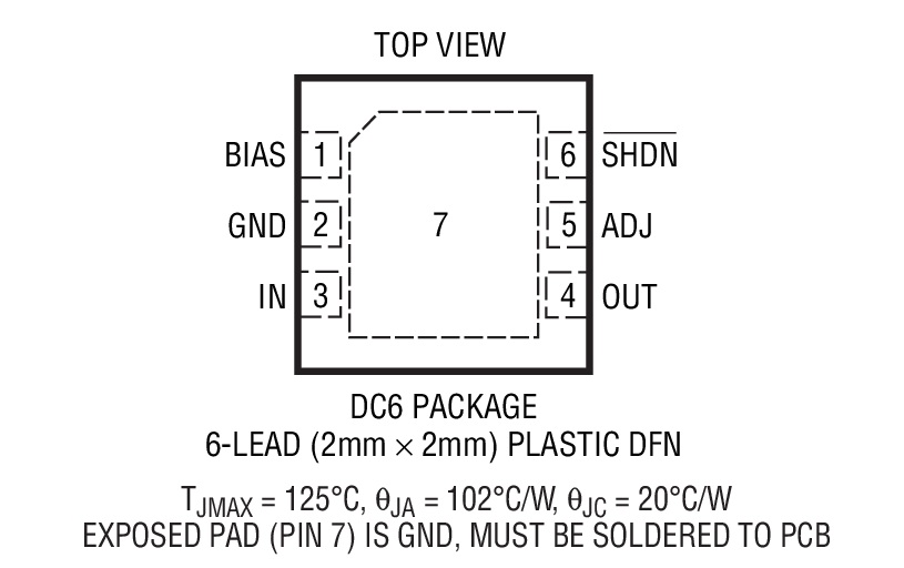 LTC3025װͼһ