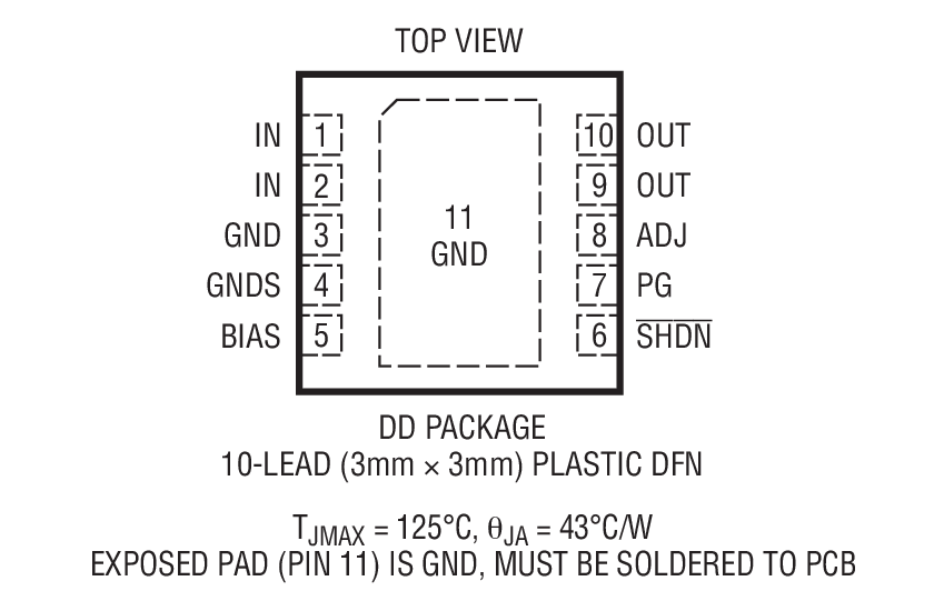 LTC3026-1װͼһ