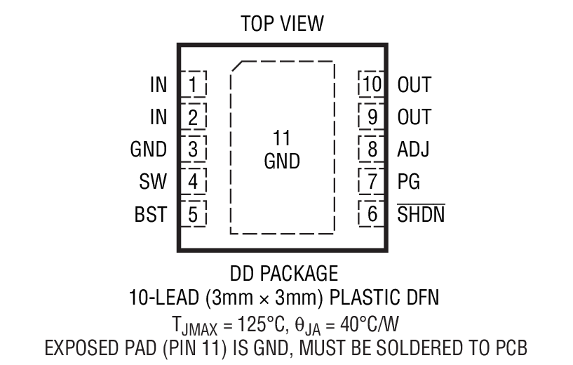 LTC3026װͼһ