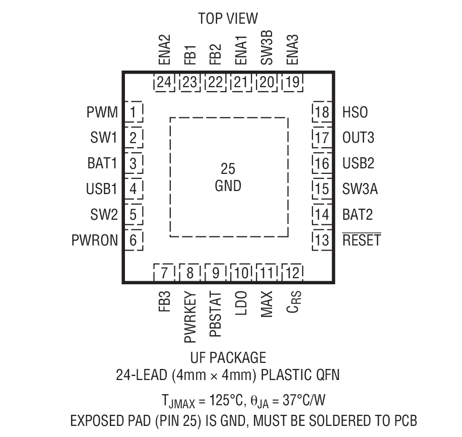 LTC3101װͼһ