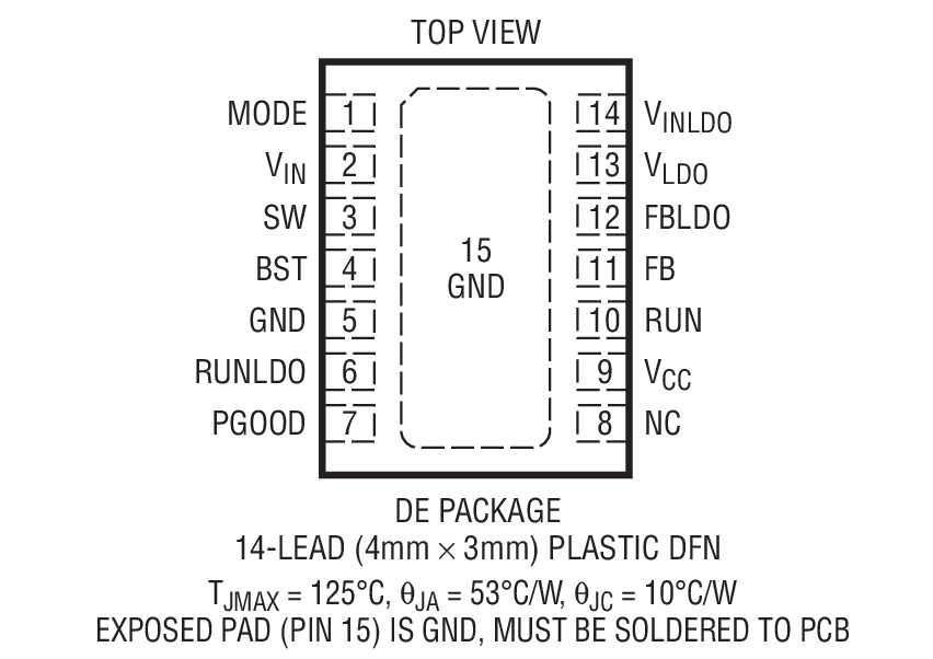 LTC3104װͼһ