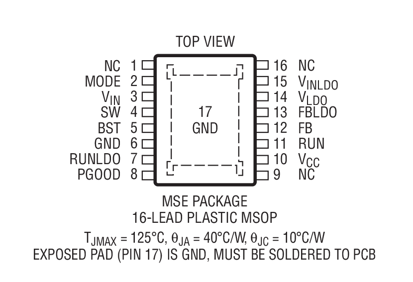 LTC3104װͼ