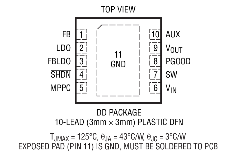 LTC3105װͼһ