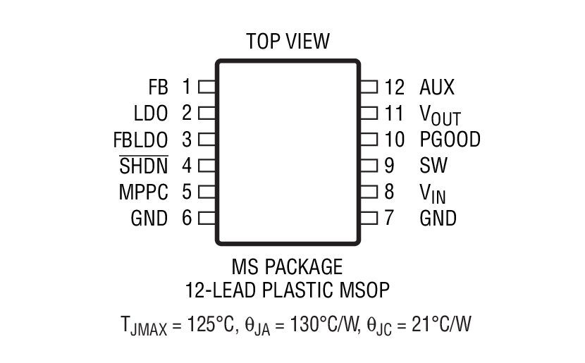 LTC3105װͼ