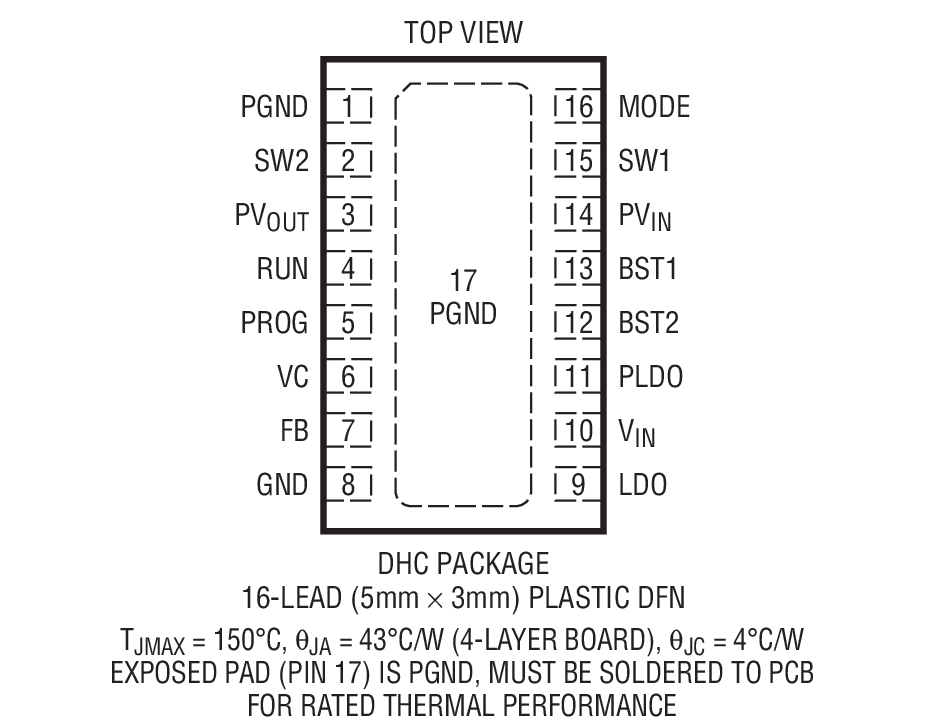 LTC3114-1װͼһ