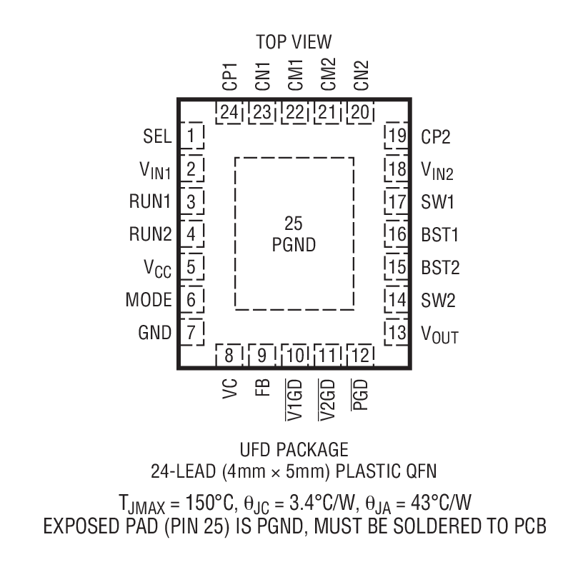 LTC3118װͼһ