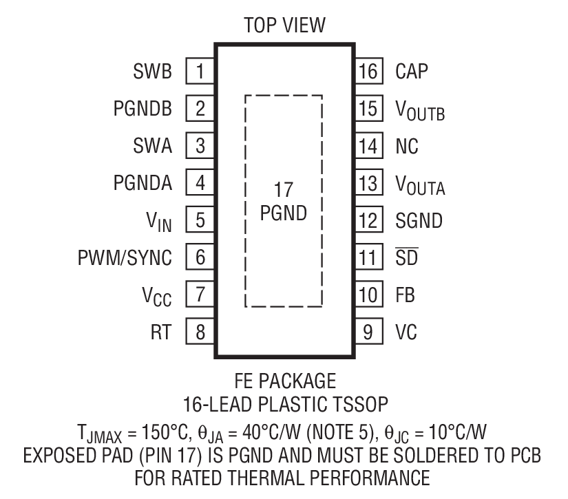 LTC3124װͼ