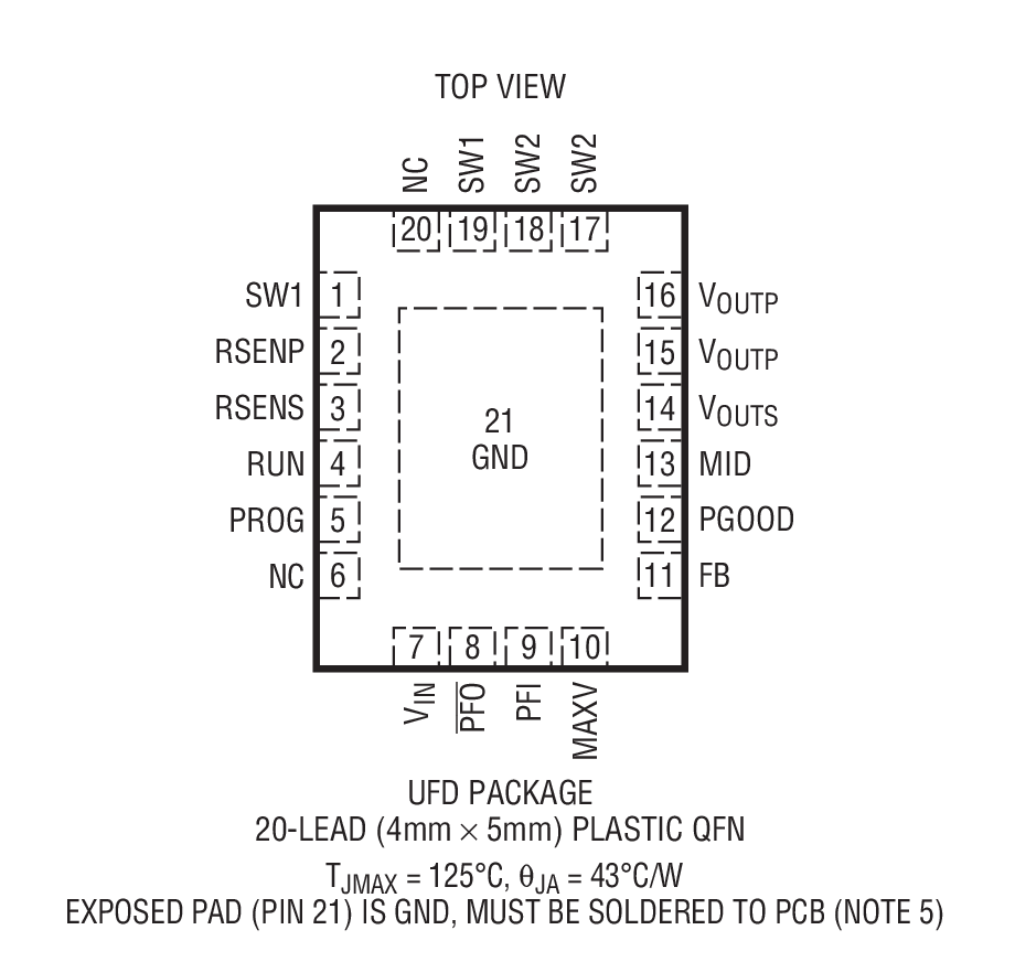 LTC3128װͼһ