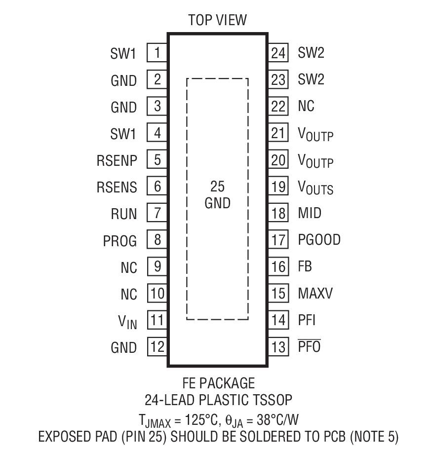 LTC3128װͼ